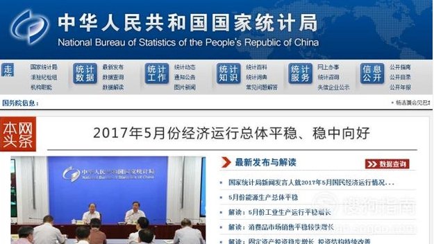 如何查询企业的行业代码？