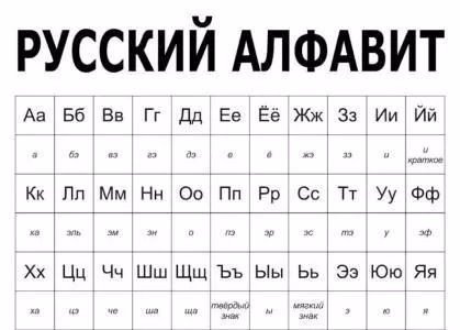俄语字母表，要有音标啊！