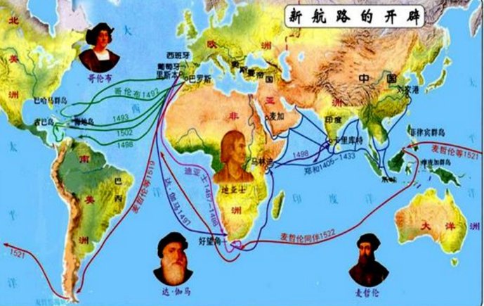 新航路开辟的原因，条件，内容，目的，影响