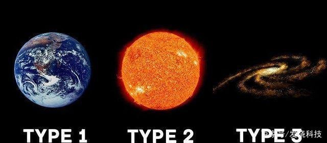 可控核聚变如果实现了，人类社会会有什么变化？