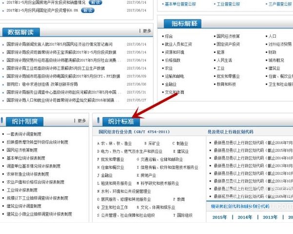 如何查询企业的行业代码？
