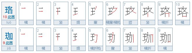 藏语中的“珞珈”是什么意思?