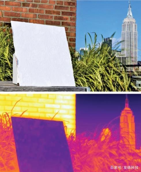 可控核聚变如果实现了，人类社会会有什么变化？