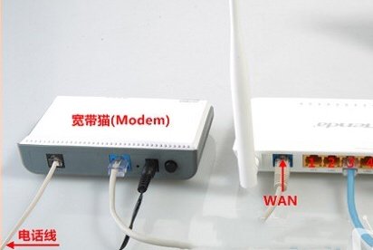 路由器设置网页191.168.1.1打不开，
