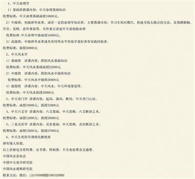 中国易经协会的组织章程