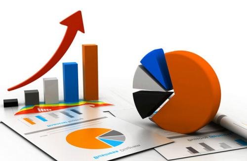 怎么计算销售成本？