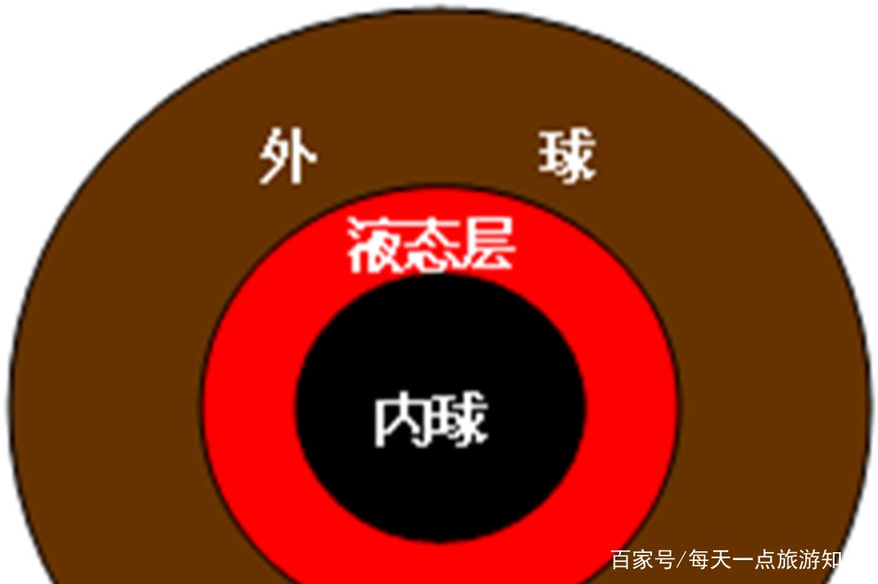 俄罗斯地狱之声40秒录音是怎么回事呢？