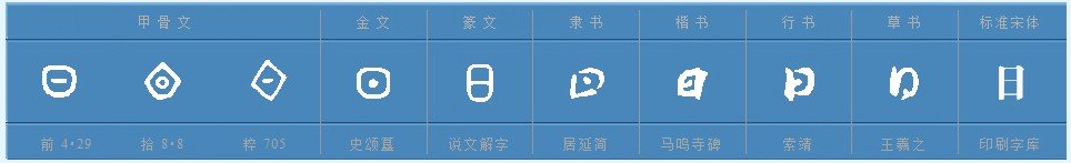 日加一笔有哪34个字