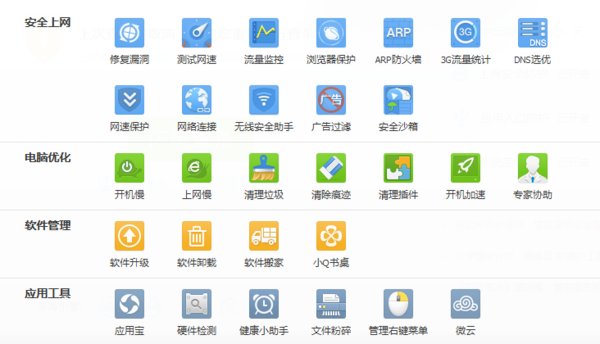 什么安全卫士可靠（还有，为什么有人说360是病毒？）？？？