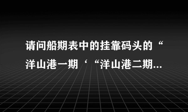 请问船期表中的挂靠码头的“洋山港一期‘“洋山港二期‘“洋山港三期‘是什么意思啊？