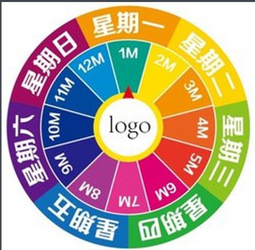 国外星期几是每周的开始?星期几是休息?