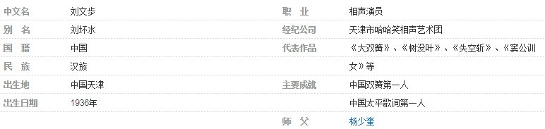 刘文步郭德纲为何反目