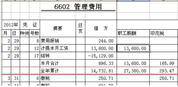 请问市内办公事的交通费计入什么科目，是差旅费吗？