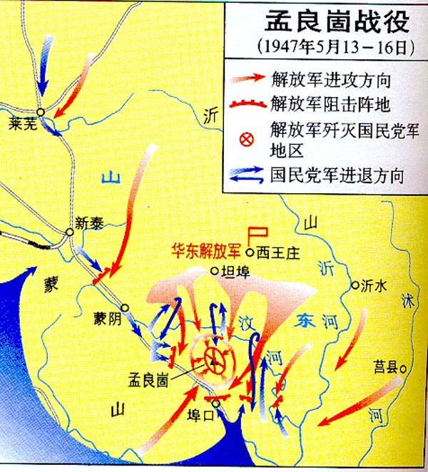 孟良崮战役的战役经过
