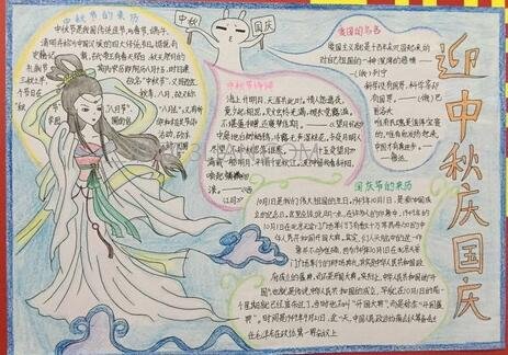 迎中秋庆国庆手抄报最好看又简单图片。