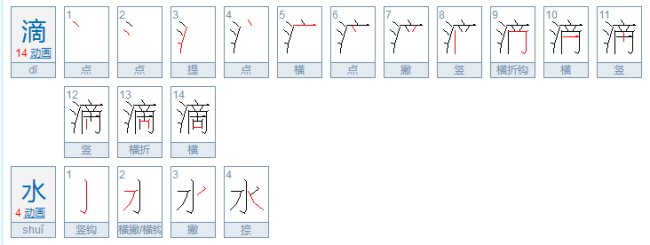 克莱因瓶倒水动态图 楼瓶倒水打一成语
