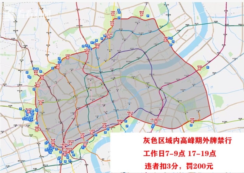 上海车辆限行规定2021