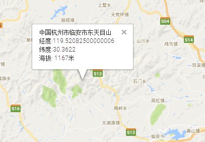 东天目山昭明寺海拔高度多少