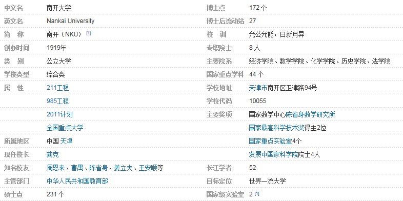 天津南开大学具体位置