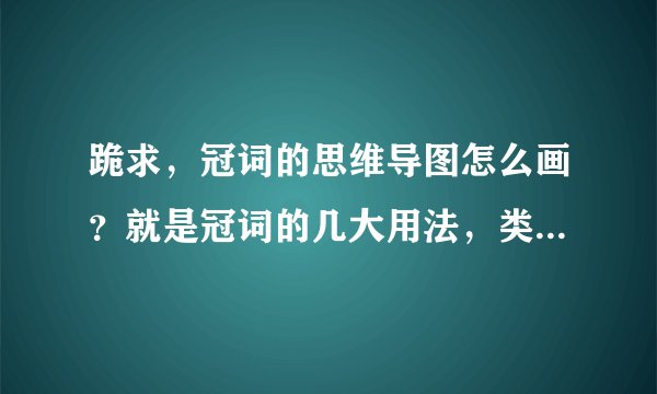 跪求，冠词的思维导图怎么画？就是冠词的几大用法，类型，举例，详细点。