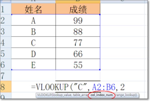 谁会使用 excel 中的v-look up
