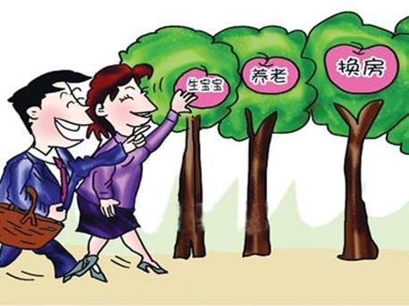 人均年收入是什么意思？