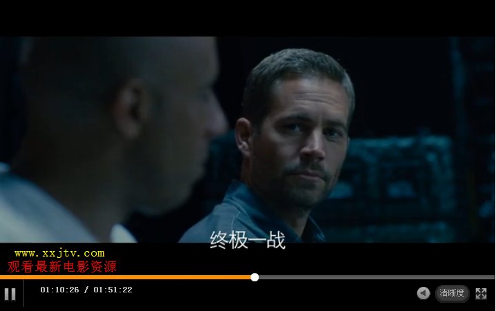 电影《速度与激情7》BT种子完整版下载地址？