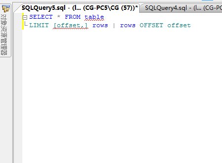Mysql中limit的用法