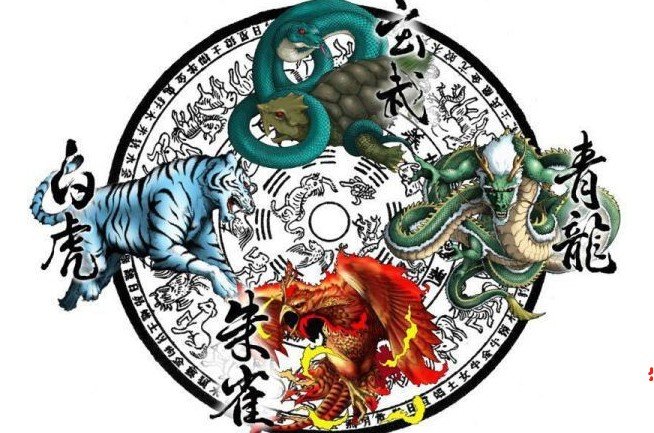 中国古代四大神兽和四大灵兽有什么区别