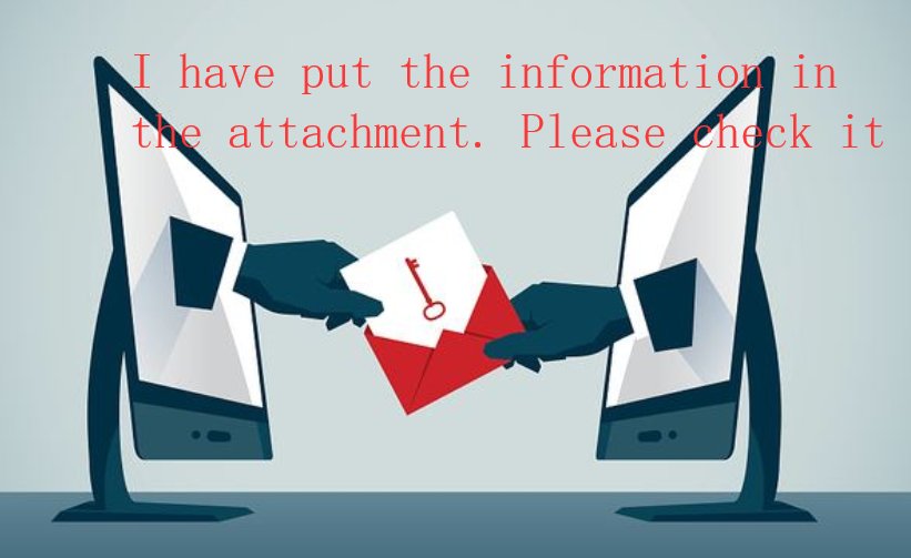 翻译成英文：我已经把资料放在附件里，请查收
