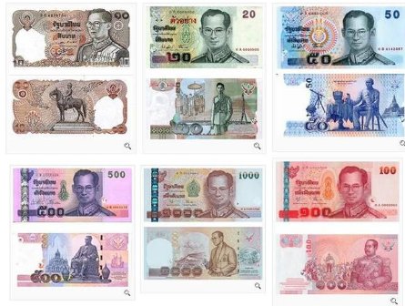 泰铢面值有几种