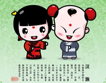 汉族的风俗习惯（简单的介绍）