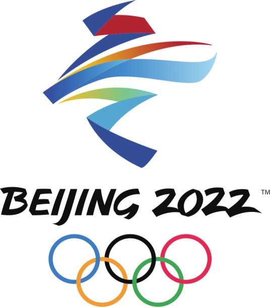 2022年冬奥会在哪里举办？
