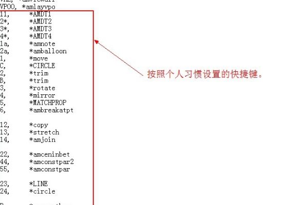 CAD 快捷键放在哪里？？
