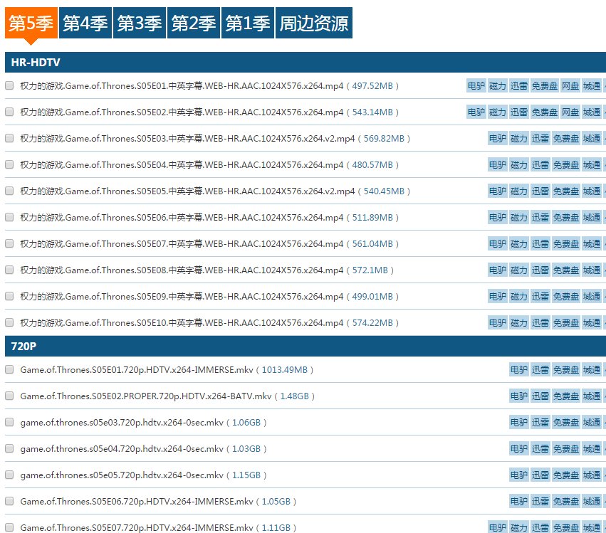 跪求百度云盘权力的游戏第五季高清无删减版_