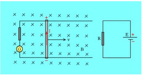 电流方向为什么与电子流向相反