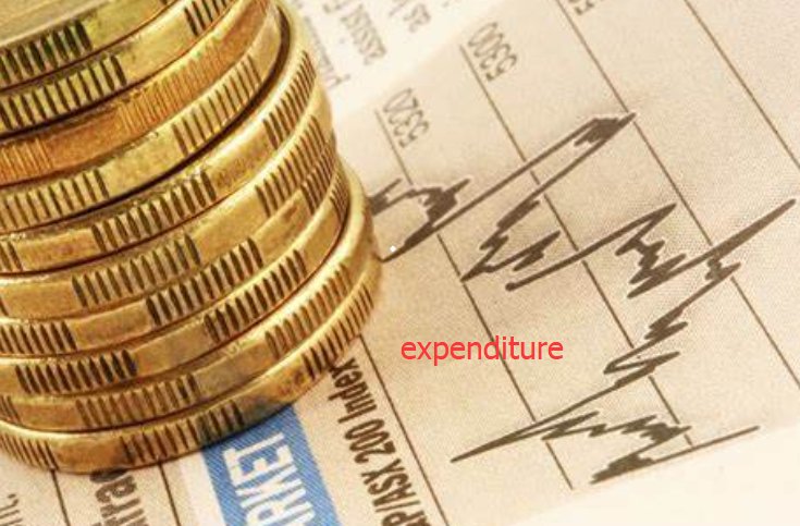 expenditure ，cost 和 spending 这三个花费有什么区别啊