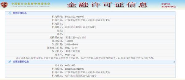 怎么查询一家公司有没有金融牌照