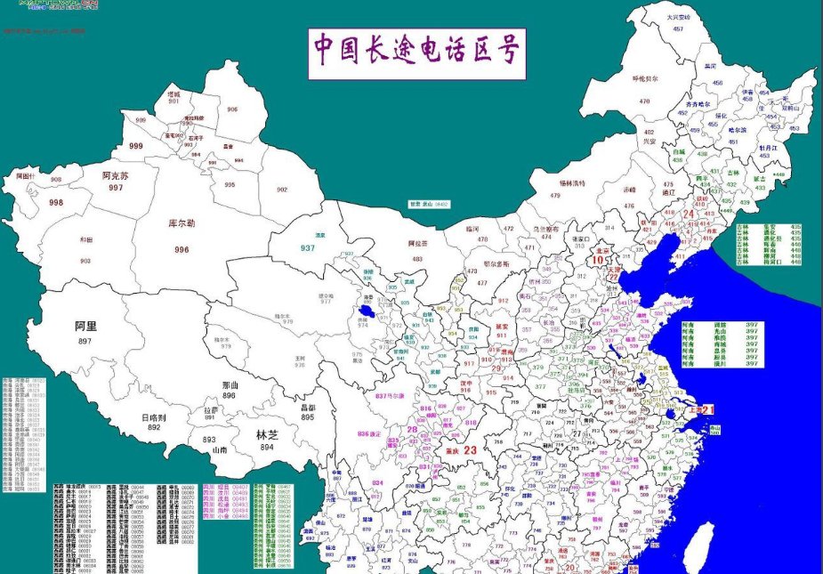 单位电话区号怎么填写