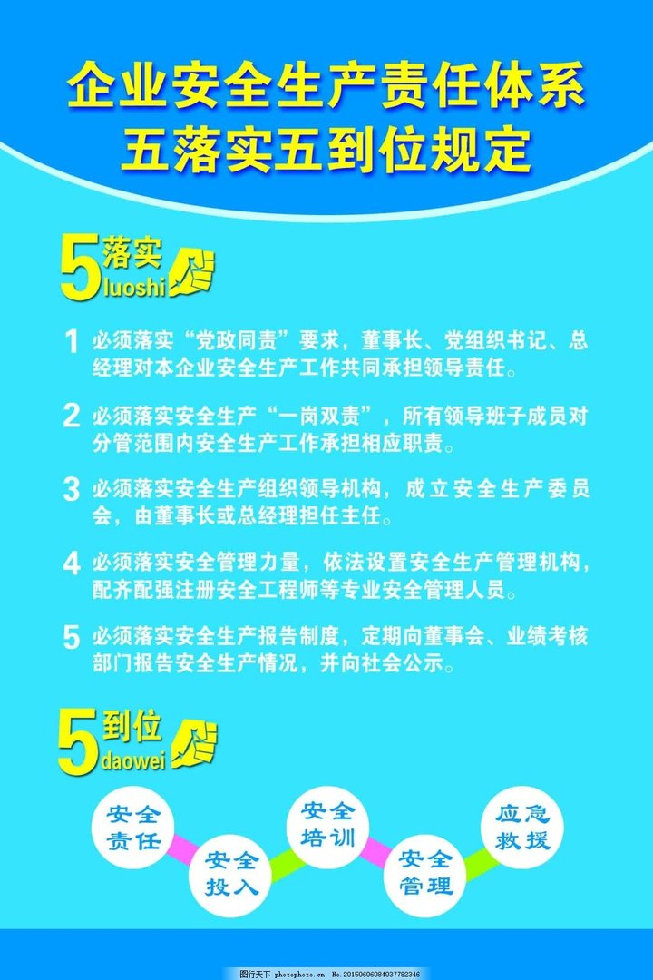 安全生产主体责任五落实五到位指的是什么