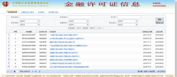 怎么查询一家公司有没有金融牌照