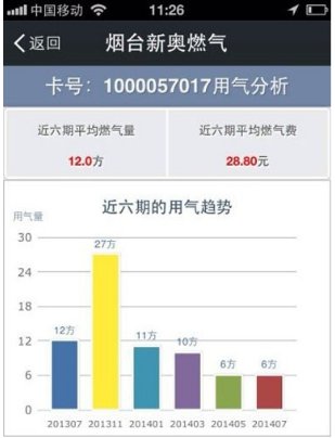 “新奥燃气”网上营业厅公众号是什么?