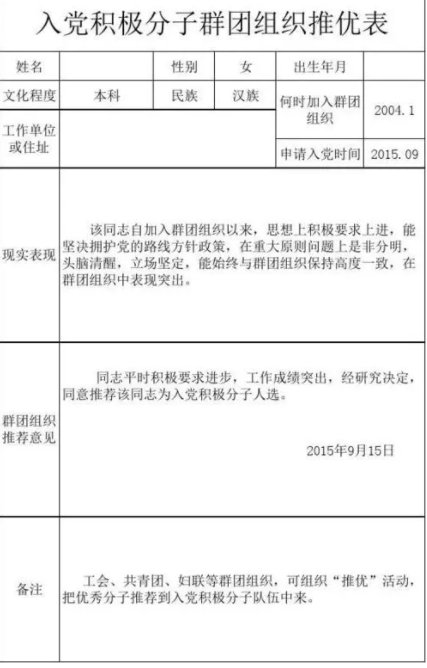 群团组织推优情况怎么写？