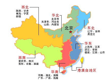 华东,华北,华南,华中是怎么区分的?各有哪几个省？