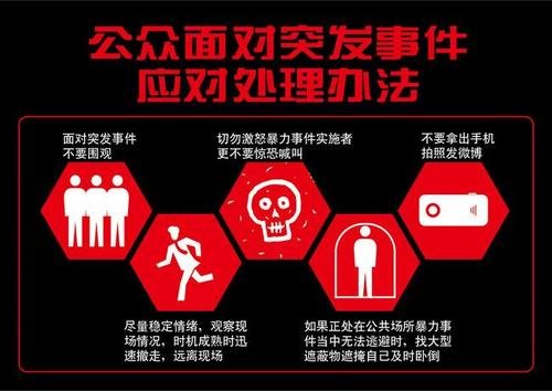 中华人民共和国突发事件应对法 的立法宗旨是什么?