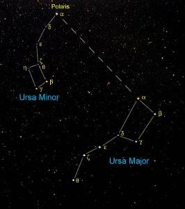 勾陈的勾陈一（北极星）