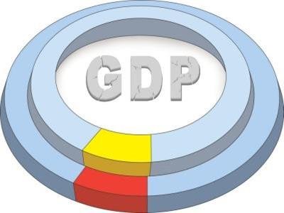 中国2020年GDP增长2.3%,那2021年GDP增长目标是多少?