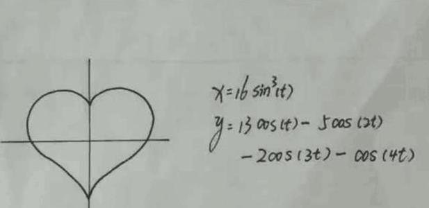 311是什么意思啊?