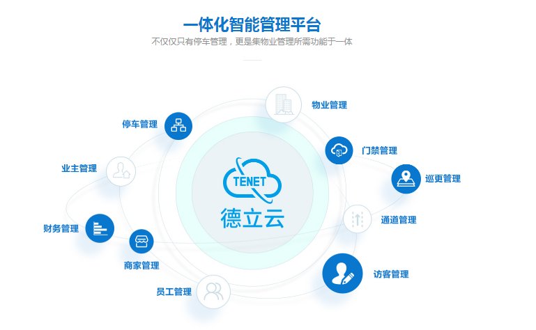 德立云智慧社区平台是一种什么模式？加盟的吗？