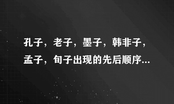 孔子，老子，墨子，韩非子，孟子，旬子出现的先后顺序谢谢了，大神帮忙啊